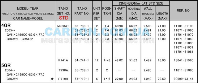 Купити R741ASTD Taiho 