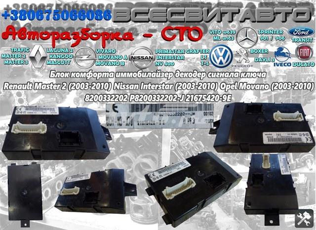 8200332202 Renault (RVI) 
