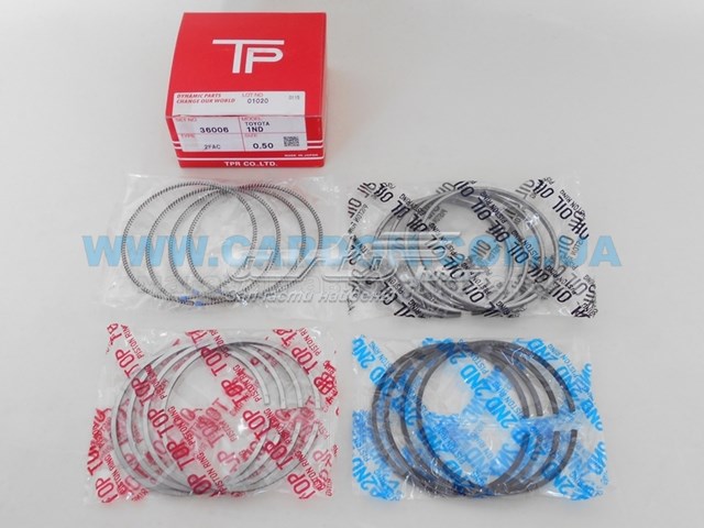  TPR 36006050 ціна, від 20.52 USD