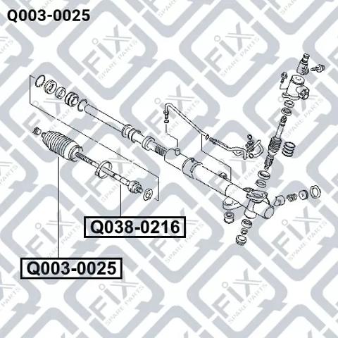 Q0030025 Q-fix Пильник рульової