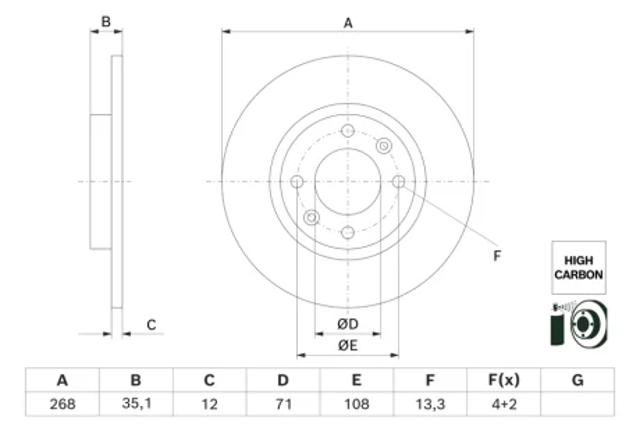 Купити 1670945780 Peugeot/Citroen Диск заднього гальма