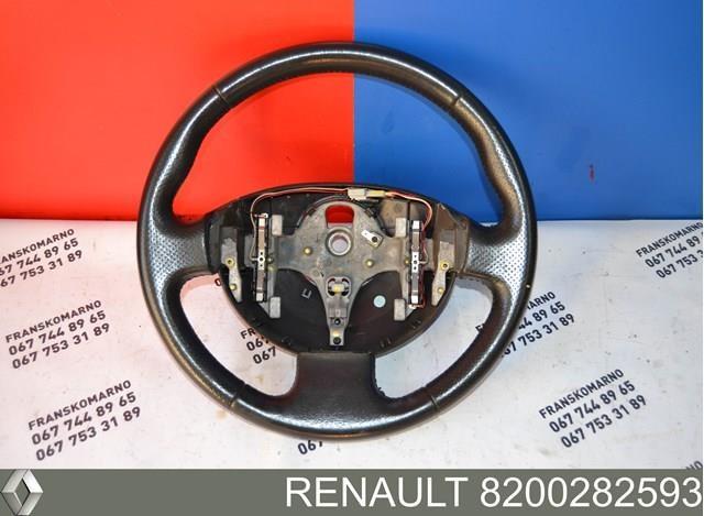  Renault (RVI) 8200587074 ціна, від 17.56 USD
