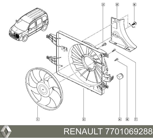 7701069288 Renault (RVI) дифузор (кожух радіатора охолодження)