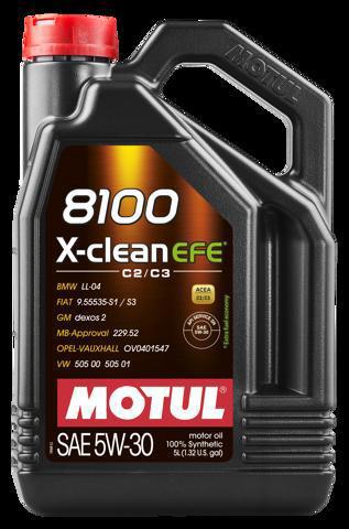 Олива Motul 814051 ціна, від 61.87 USD