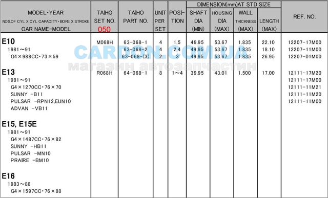  R068H050 Taiho