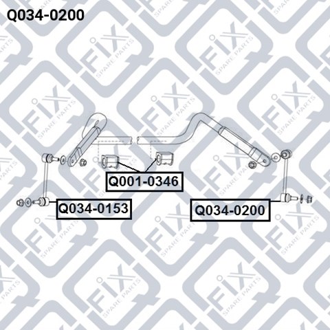 Купити Q0340200 Q-fix Яйця стабілізатора переднього