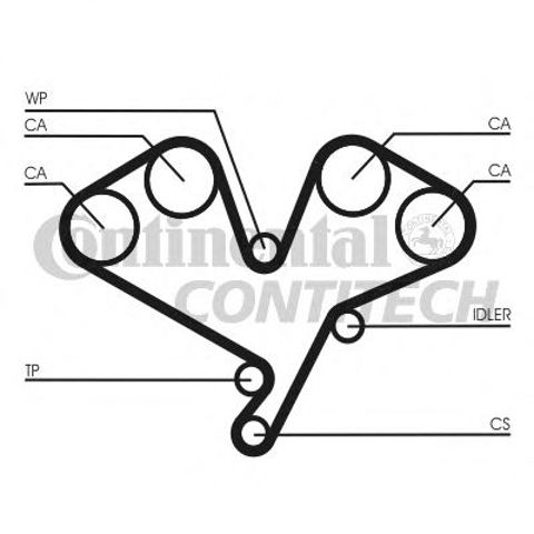 CT1113 Continental/Siemens Ремінь двигуна