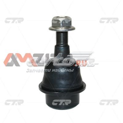 CBG67 CTR Кульові на авто