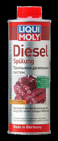  Liqui Moly 21955 ціна, від 22.74 USD