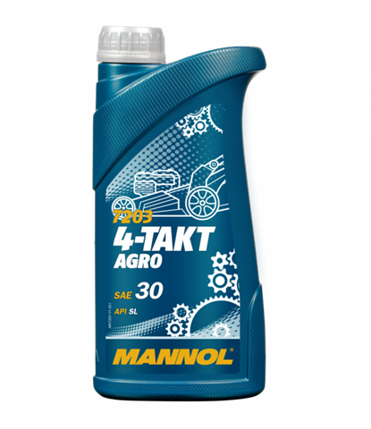 Моторне масло синтетичне 4036021102054 MANNOL