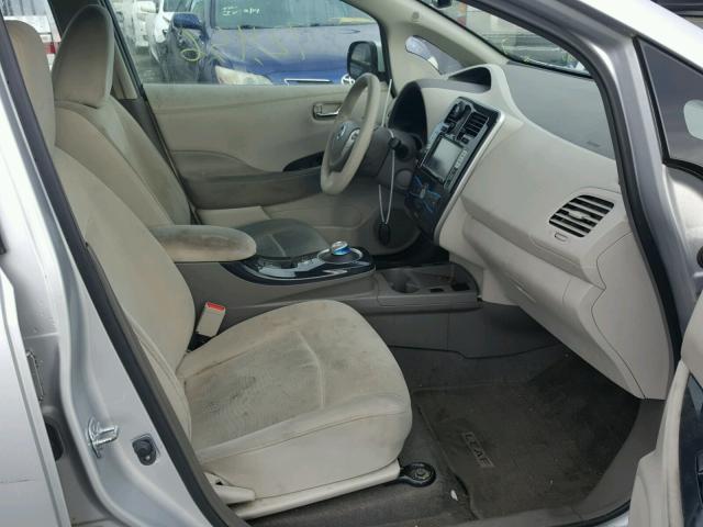 Розбірка NISSAN LEAF I хетчбек (ZE0) (2010 - 2012)