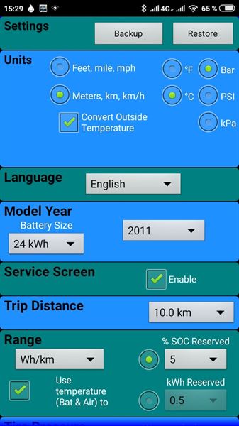 Розбірка NISSAN LEAF I хетчбек (ZE0) (2010 - 2012)