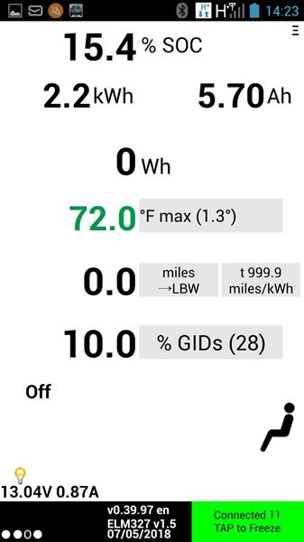 Авторозборка NISSAN LEAF I хетчбек (ZE0) (2010 - 2012)