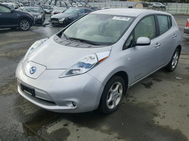 Розбірка NISSAN LEAF I хетчбек (ZE0) (2010 - 2012)