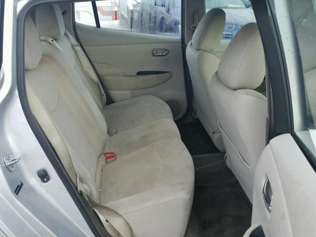 Авторозборка NISSAN LEAF I хетчбек (ZE0) (2010 - 2012)