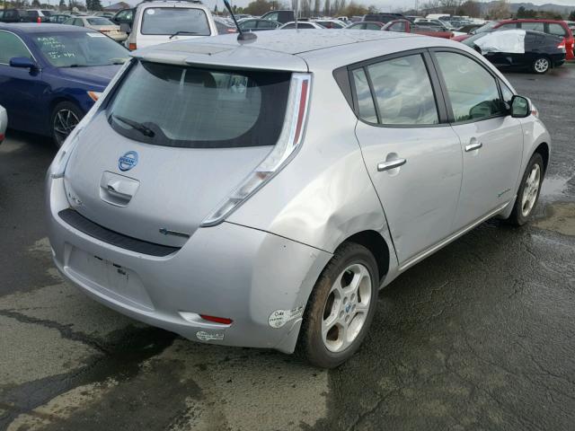 Розбірка NISSAN LEAF I хетчбек (ZE0) (2010 - 2012)
