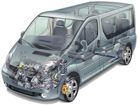 Розбірка RENAULT TRAFIC II автобус (JL) (2001 - 2014)
